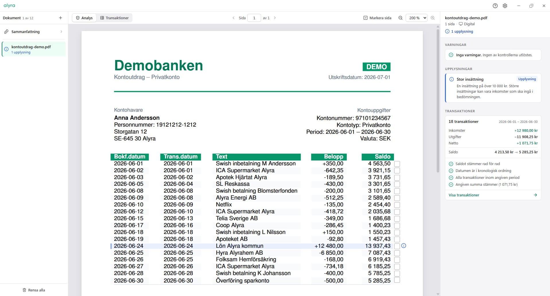 Alyra med ett granskat kontoutdrag och en sammanfattning av perioden